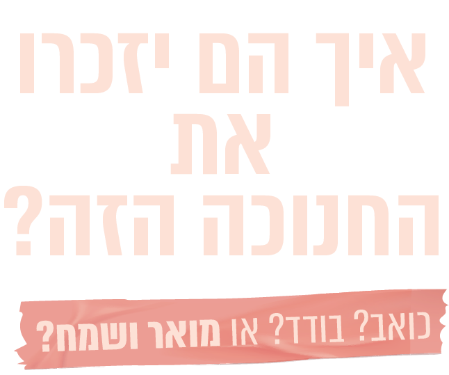 איך הם יזכרו את החנוכה הזה? כואב? בודד? או מואר ושמח?